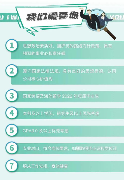 中国绿发2022年校招正式开启